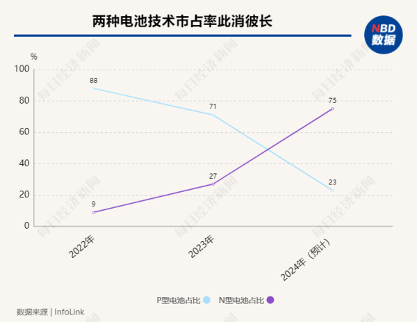 九游会J9 　　2023年5月16日-九游娱乐(China)官方网站